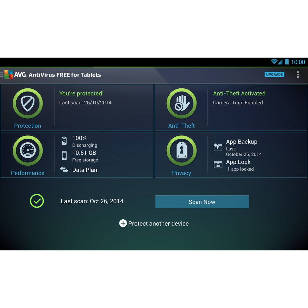 AVG Anti-Virus