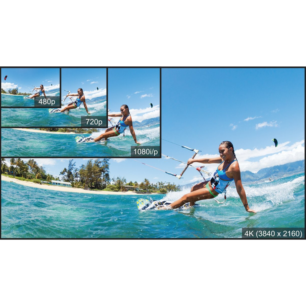 Corel VideoStudio Pro X7