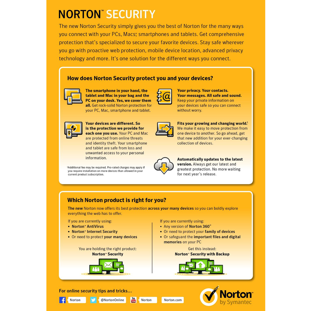Norton Security